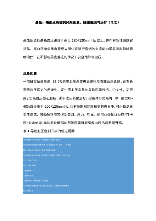 最新：高血压急症的风险因素、临床表现与治疗(全文)