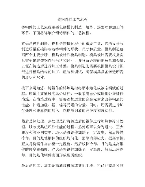 铸钢件的工艺流程