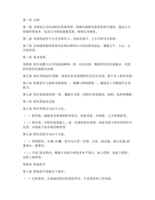 公司职位职级管理制度