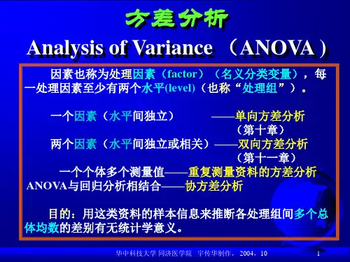 变异数(方差)分析