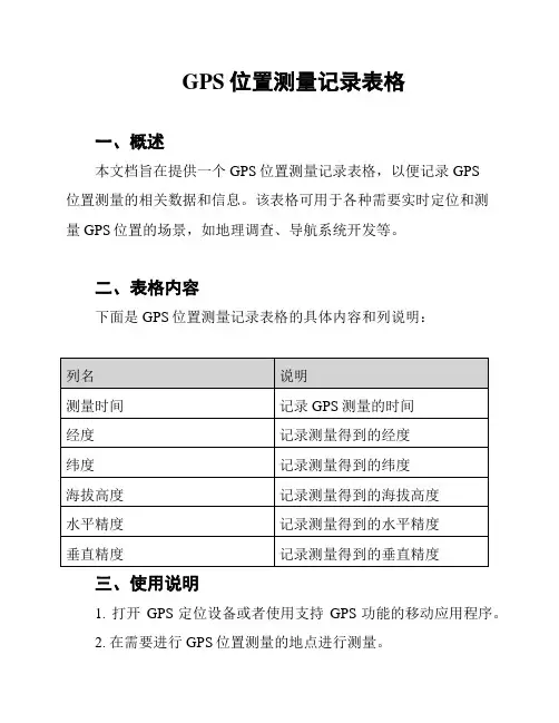 GPS位置测量记录表格