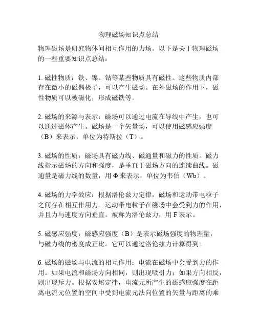 物理磁场知识点总结