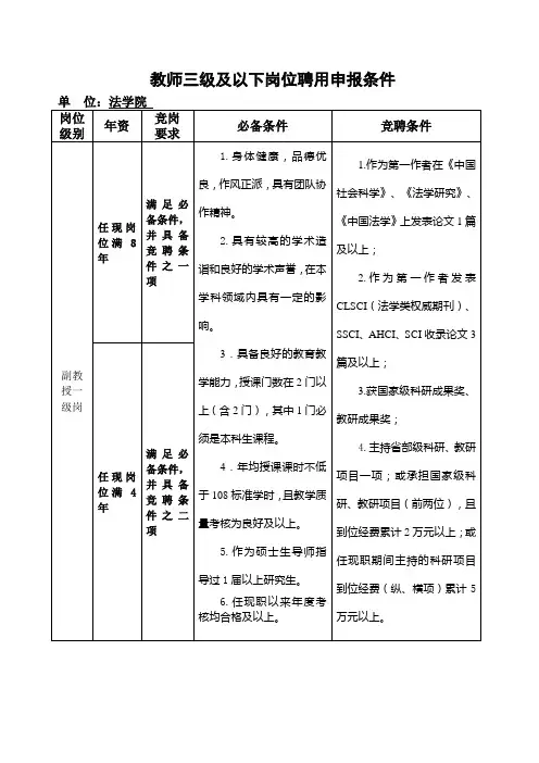 法学副教授一级岗申报条件