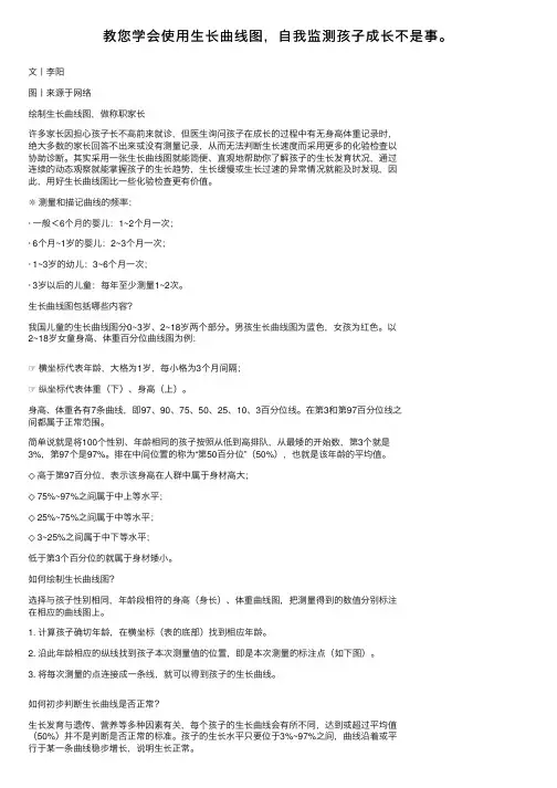 教您学会使用生长曲线图，自我监测孩子成长不是事。