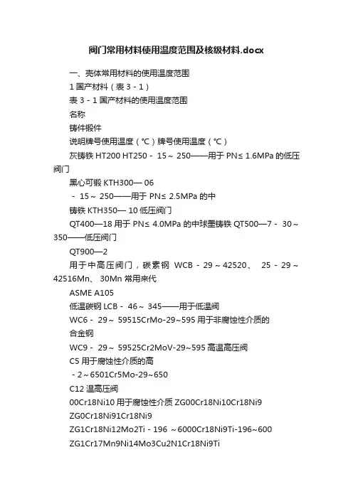 阀门常用材料使用温度范围及核级材料.docx
