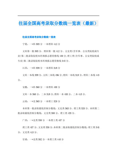 往届全国高考录取分数线一览表(最新)