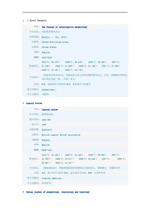 皮肤科SCI杂志汇总（省力）