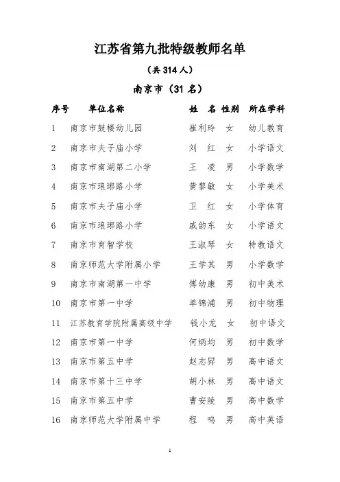 江苏省第九批特级教师(2005年)