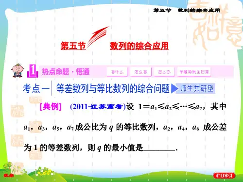 2021高考数学(苏教,理科)复习课件：第五章 数列第五节 数列的综合应用.ppt