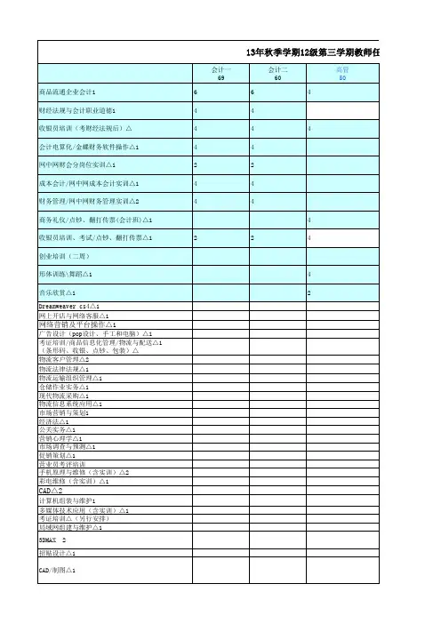 2013年秋季课程表