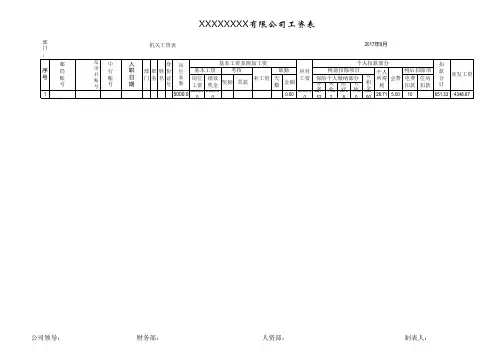 工资表模板