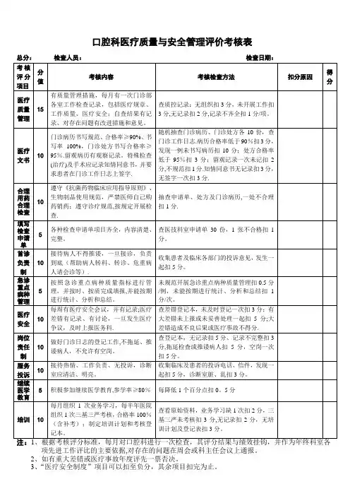 口腔科医疗质量考核表(完成)