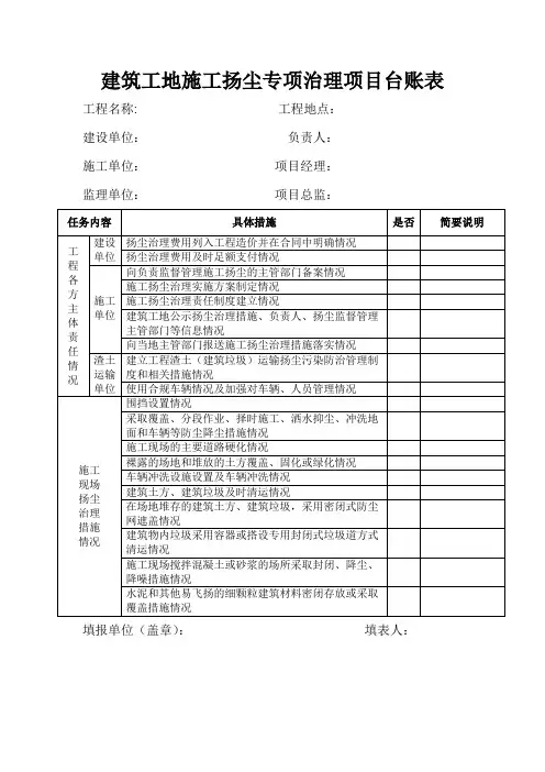 扬尘治理台账表