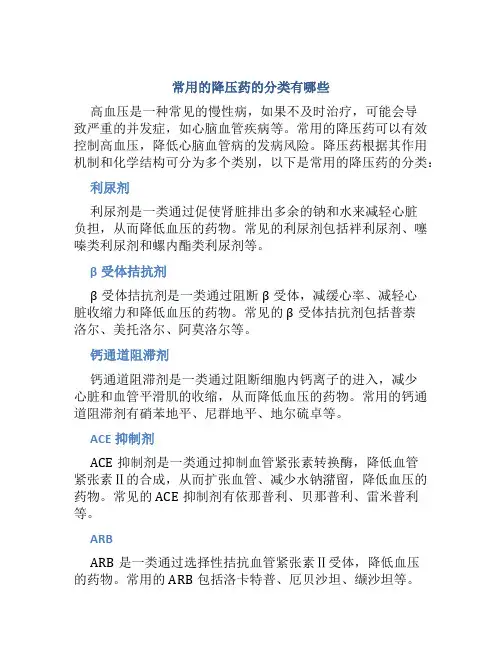 常用的降压药的分类有哪些