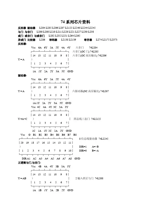 74系列中文资料(超级全)