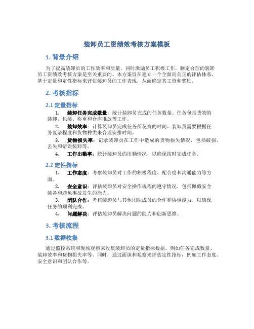 装卸员工资绩效考核方案模板