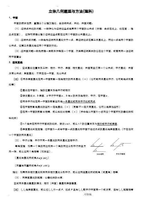 平面与空间直线练习题