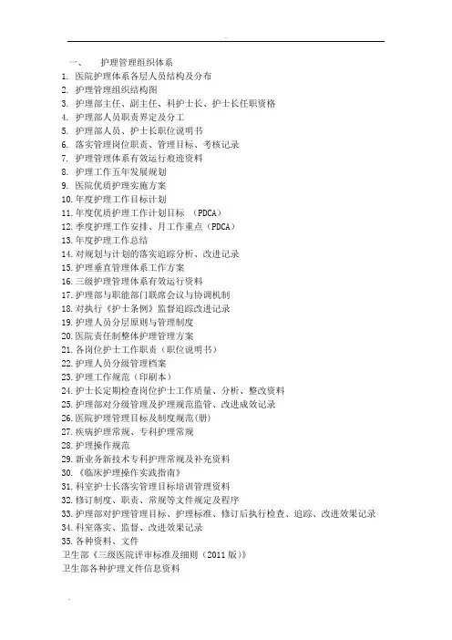 护理部需建立的材料