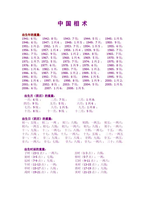 中 国 相 术