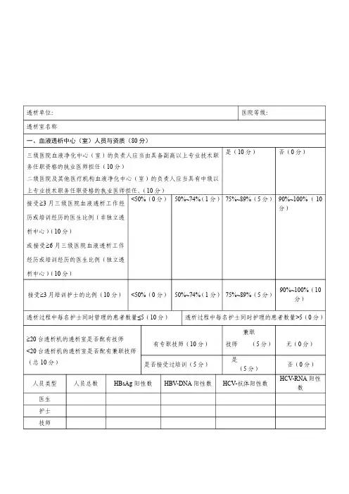 各级医疗机构医院血液透析质量评估表(2019年版)