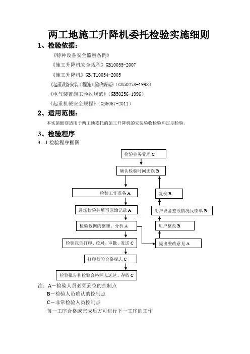 施工升降机检验实施细则