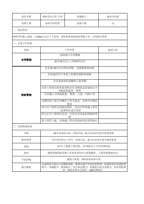 成本管理中心招标合约部岗位说明书