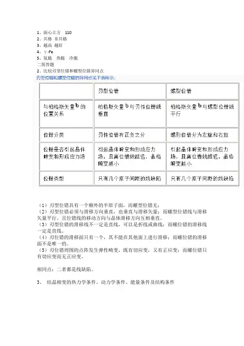 2010四川大学研究生入学考试材料科学基础真题与答案