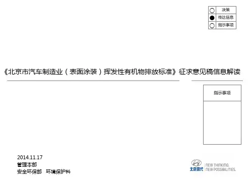 《北京市汽车制造业(表面喷涂)挥发性有机物排放标准》征求意见稿信息解读--最新