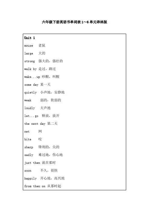 六年级下册英语书单词表1~6单元译林版