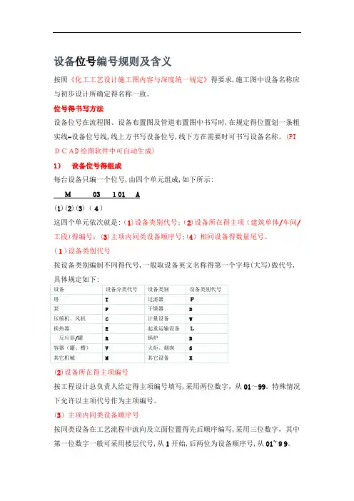 设备位号编号规则及含义及管道代号