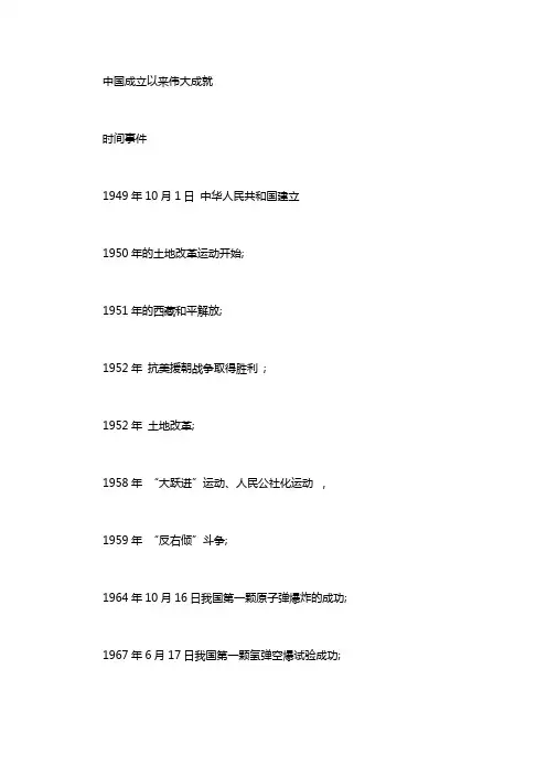 中国成立以来伟大成就