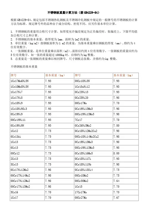 不锈钢板重量计算方法(据GB4229-84)