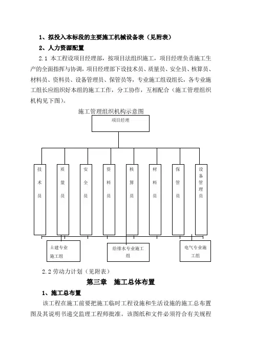 大中型水库移民后期扶持结余资金项目工程施工组织设计55页