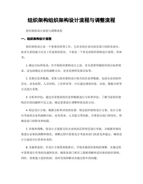 组织架构组织架构设计流程与调整流程