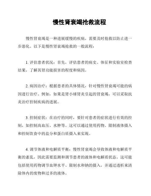 慢性肾衰竭抢救流程