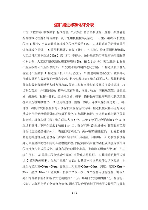煤矿掘进标准化评分表