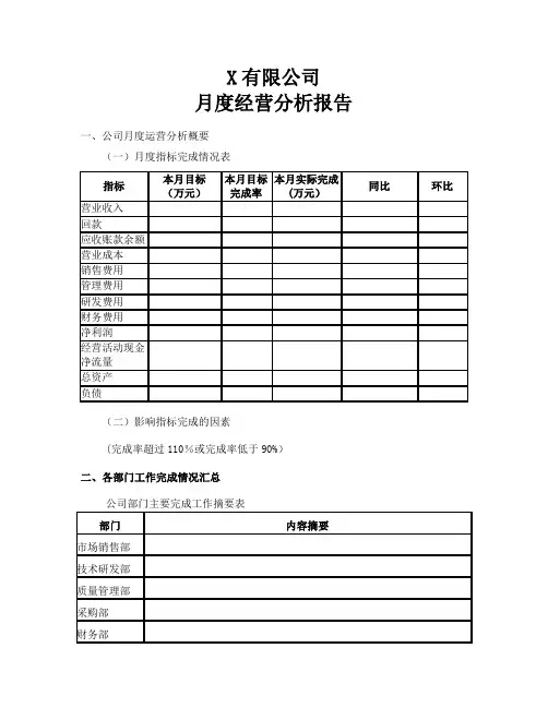 月度经营分析报告【范本模板】