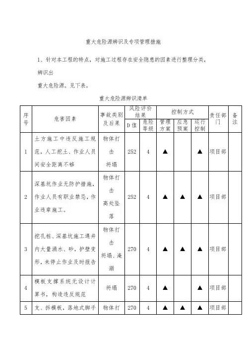 重大危险源辨识及专项管理措施