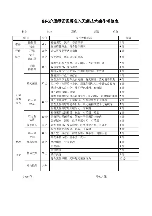 无菌技术操作考核表(模板)