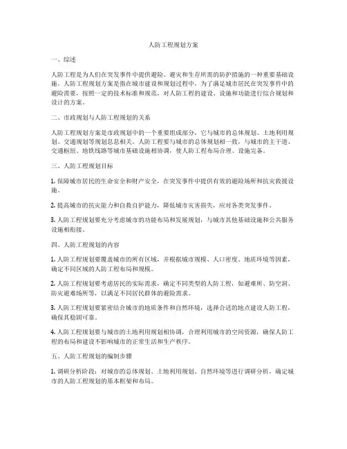 人防工程规划方案