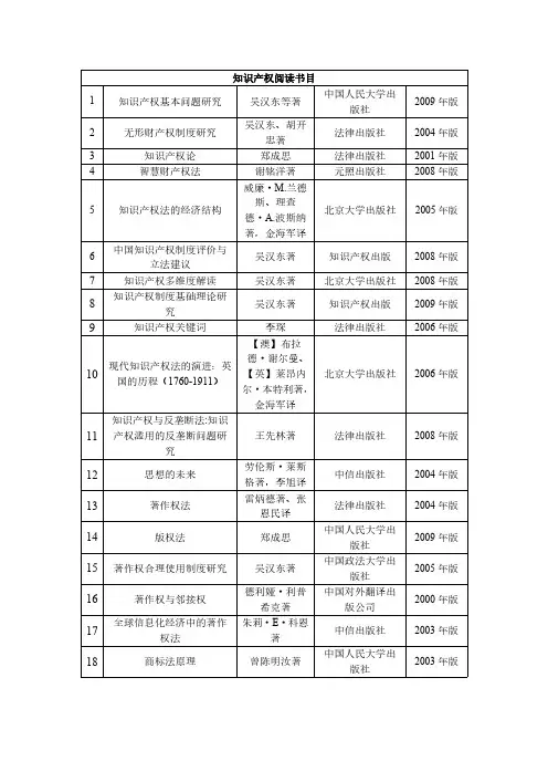 知识产权和民法总论阅读书目