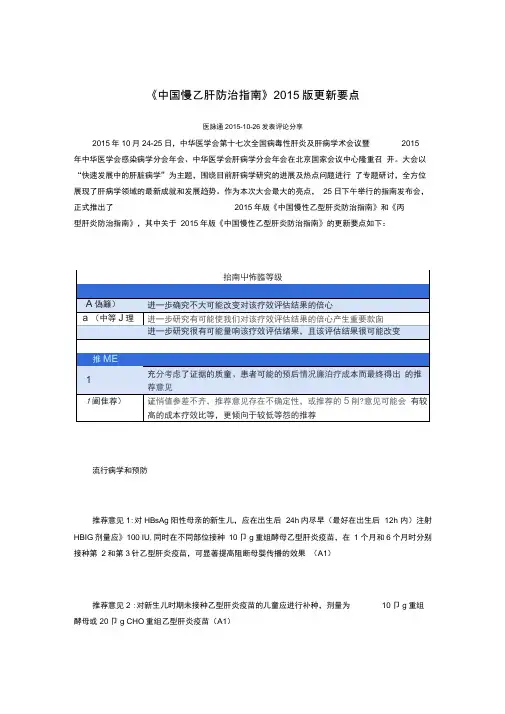 《中国慢乙肝防治指南》版更新要点