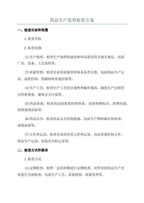 药品生产监管检查方案