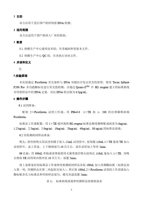 PicoGreen荧光法检测耗材DNA残留标准操作规程