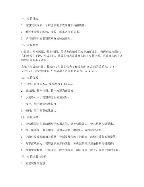 物理实验驻波实验报告