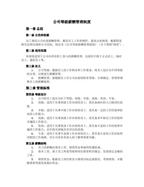 公司等级薪酬管理制度[1]