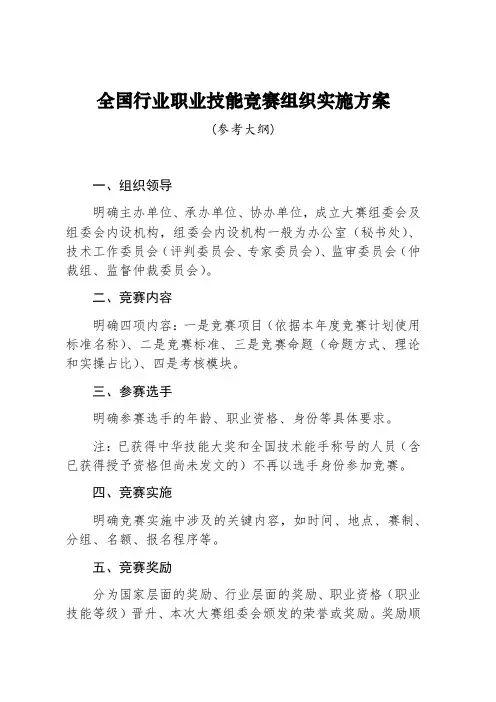 全国行业职业技能竞赛组织实施方案