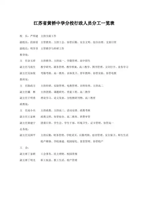 江苏省黄桥中学分校行政人员分工一览表