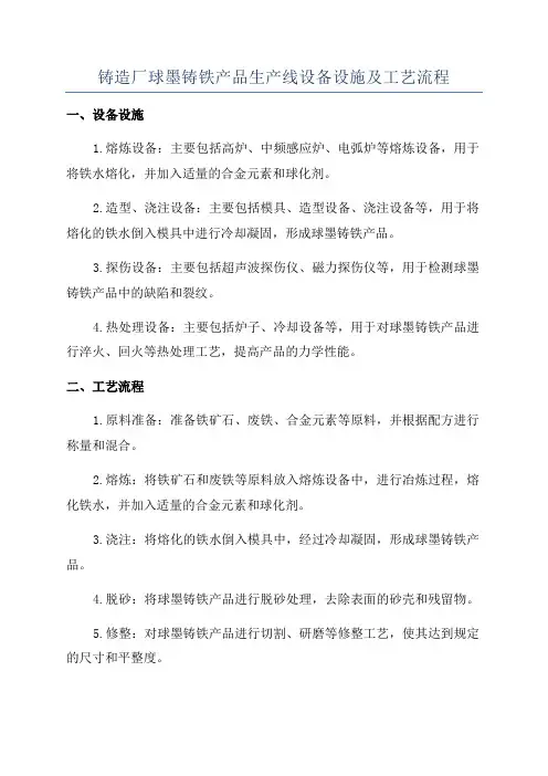 铸造厂球墨铸铁产品生产线设备设施及工艺流程