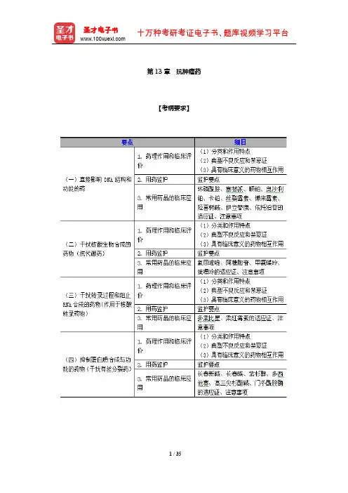 执业药师资格考试(药学专业知识二)考点精讲与历年真题详解(抗肿瘤药)【圣才出品】